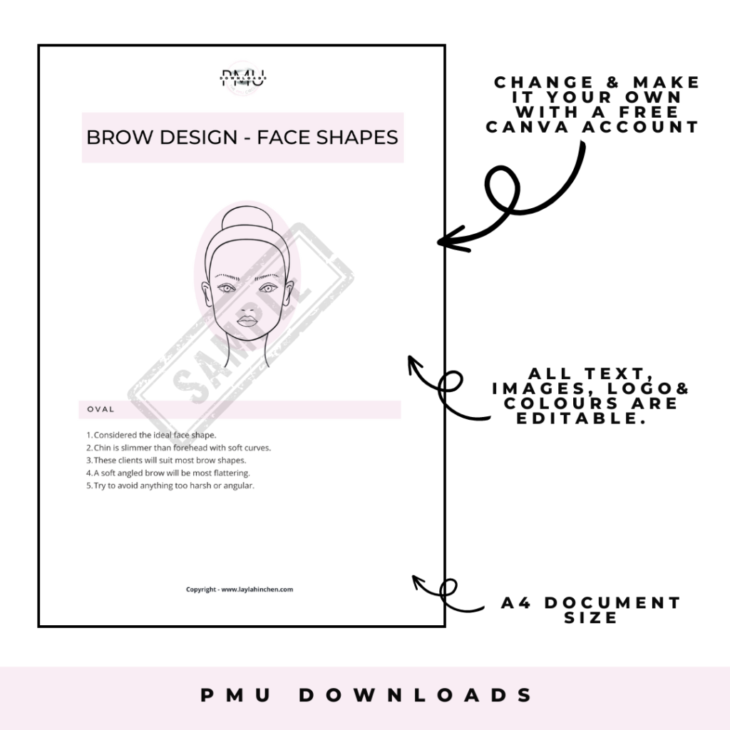Brow Design – Quick Reference Guide – The PMU Circle