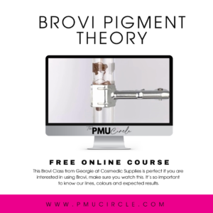 Brovi Pigment Theory